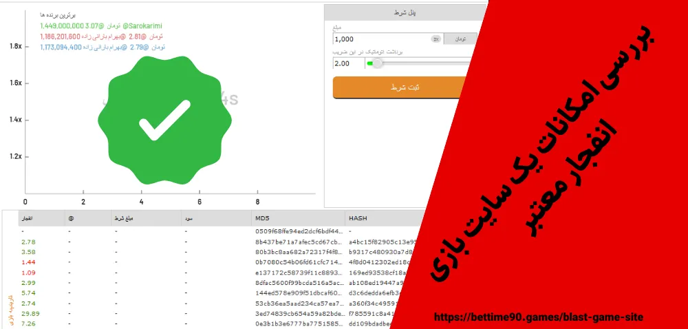 بررسی امکانات یک سایت بازی انفجار معتبر