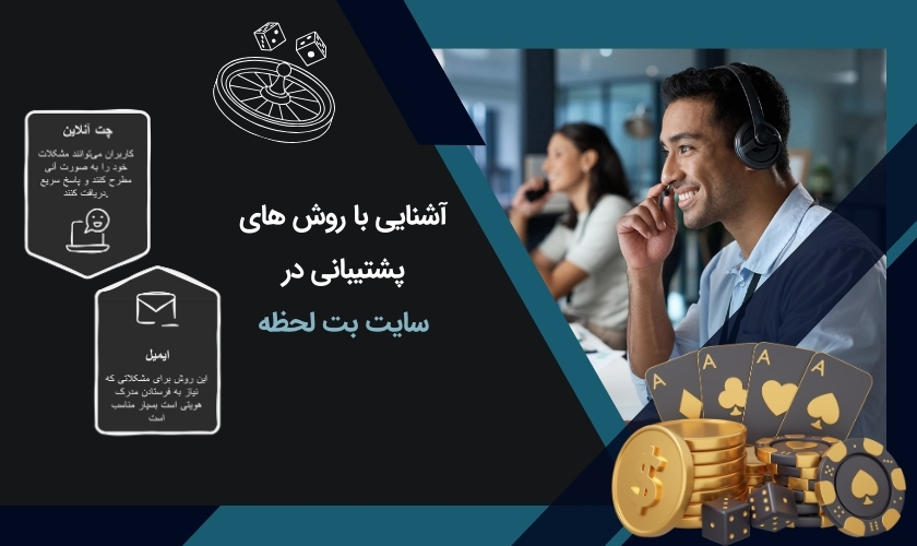 روش های دریافت پشتیبانی سایت بت لحظه