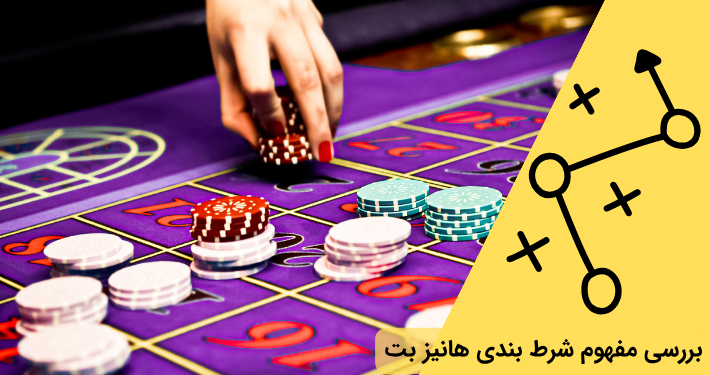 مفهوم شرط بندی هانیز بت