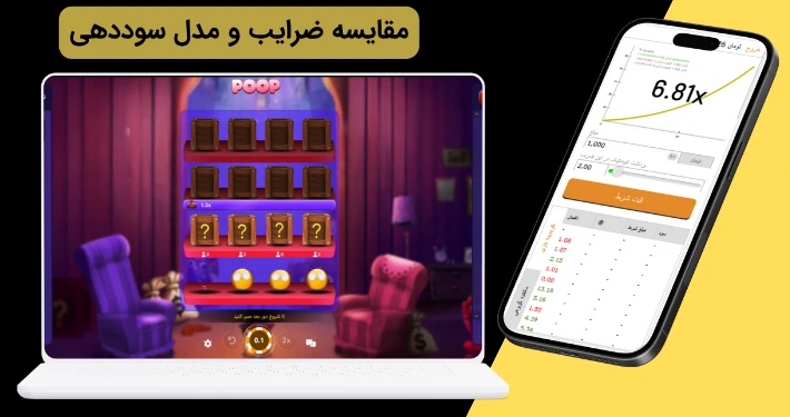 ضرایب و سوددهی بازی پوپ و انفجار