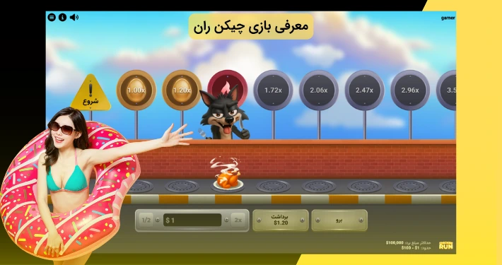معرفی بازی چیکن ران