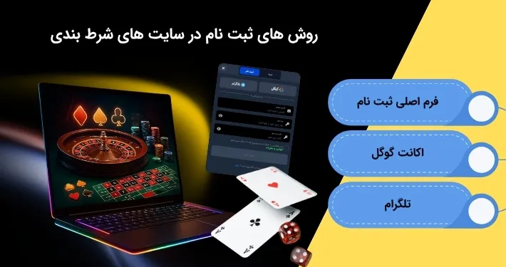 شیوه های ایجاد حساب کاربری در سایت شرط بندی